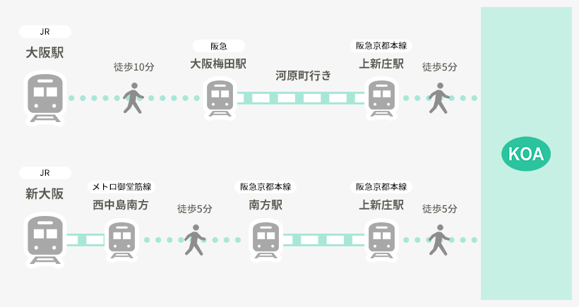 公共交通機関をご利用の方