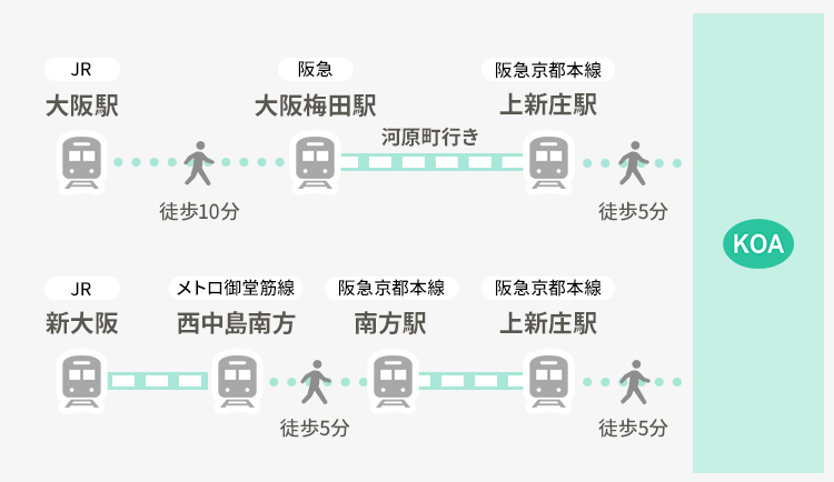 公共交通機関をご利用の方